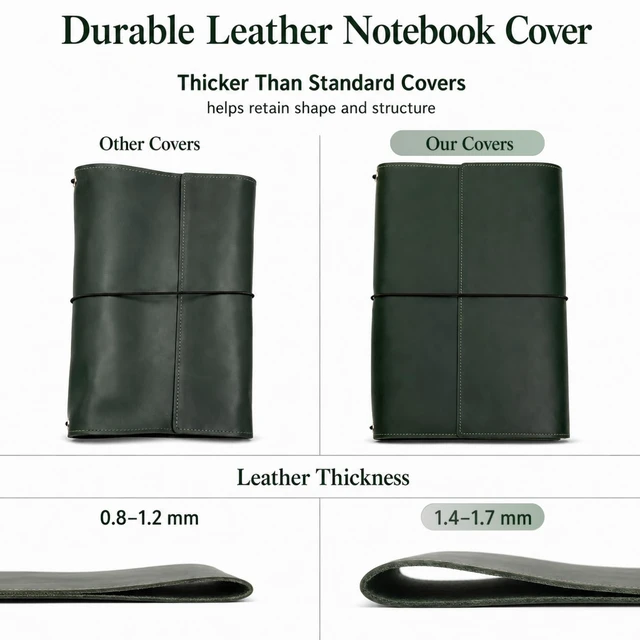 Alt view image 6 of 7 - Genuine Leather A6 Journal Cover Refillable Handmade Notebook Cover with 3 Elastic Bands, Pen Loop & Card Pockets Travel Diary Case Fits A6 4.1" x 5.8" Notebooks (Paper Not Included), Green