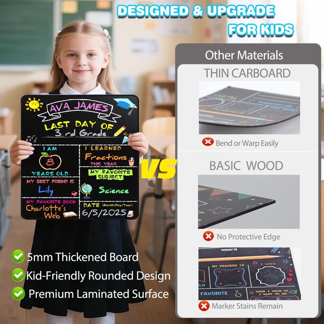 Alt view image 6 of 7 - First Day of School Sign with 6 Liquid Chalk Markers, 14x11 Double-Sided First and Last Day of School Board for Kids Reusable Back to School Sign for Preschool, Pre-K, and Kindergarten
