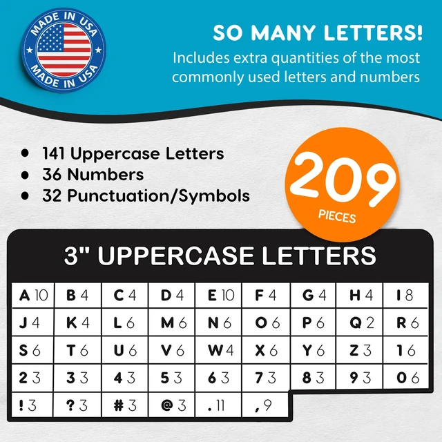 Alt view image 4 of 7 - 3 Inch Bulletin Board Letters & Numbers, Blue, 209 Piece, Poster Board Capital letters, numbers & punctuation, precut US-made cardstock, bulletin board decorations