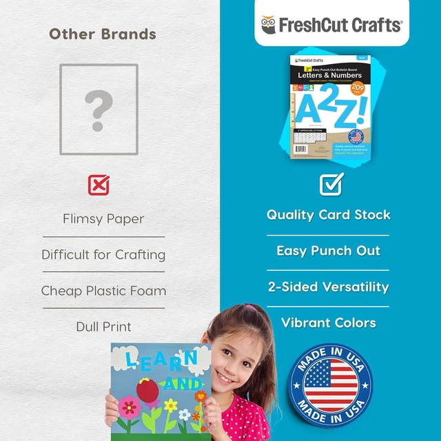 Alt view image 6 of 7 - 3 Inch Bulletin Board Letters & Numbers, Blue, 209 Piece, Poster Board Capital letters, numbers & punctuation, precut US-made cardstock, bulletin board decorations