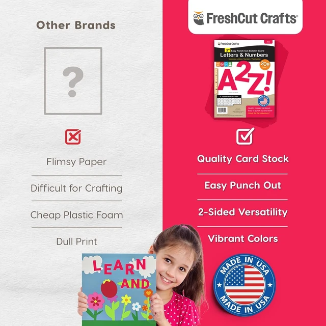 Alt view image 6 of 7 - 3 Inch Bulletin Board Letters & Numbers, Red, 209 Piece, Poster Board Capital letters, numbers & punctuation, precut US-made cardstock, bulletin board decorations