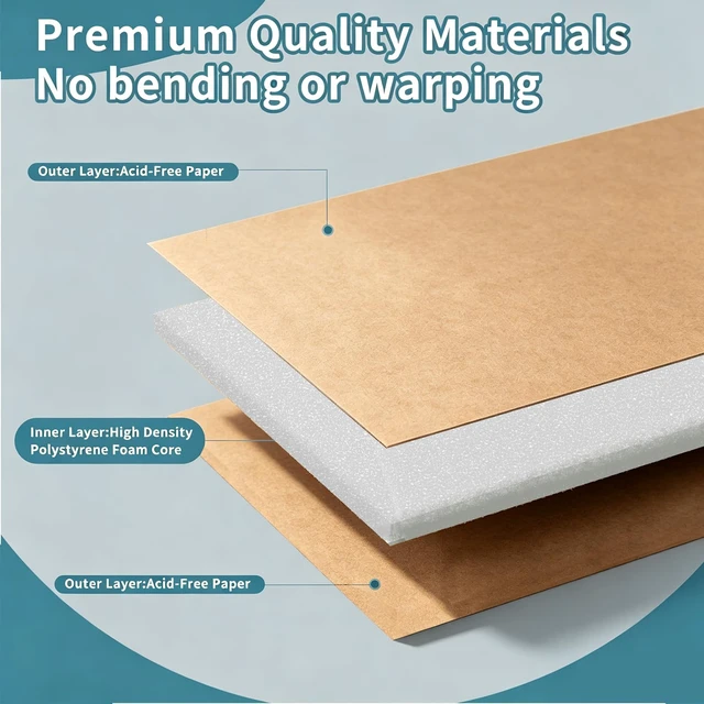 Alt view image 3 of 7 - 4 Pack Foam Board 24"x36", 0.23 Inch Thickness Brown Poster Board, Double-Sided Acid-Free Foam Core Board, Large Lightweight Polystyrene Mat Board for Painting, Display, Craft & School Projects