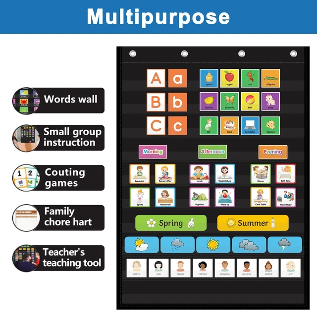Alt view image 4 of 7 - 10-Pocket Standard Pocket Chart for Classroom & Homeschool,Black Heavy Duty Hanging Design, Fits 3" Sentence Strips & Word Wall Cards, Ideal for Small Groups, Teacher Supplies, 43"H×28"W