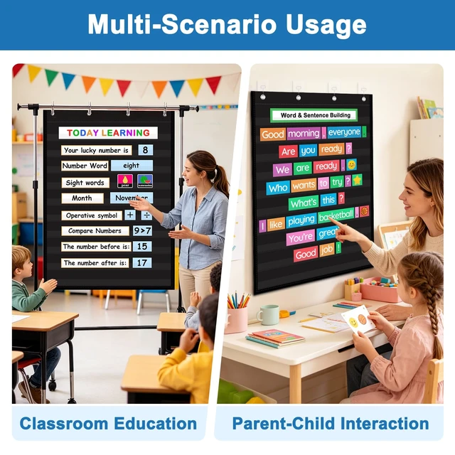 Alt view image 3 of 7 - 10-Pocket Standard Pocket Chart for Classroom & Homeschool,Black Heavy Duty Hanging Design, Fits 3" Sentence Strips & Word Wall Cards, Ideal for Small Groups, Teacher Supplies, 43"H×28"W