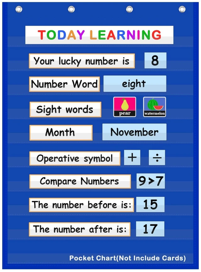 Main image of 10-Pocket Standard Pocket Chart for Classroom & Homeschool,Blue Heavy Duty Hanging Design, Fits 3" Sentence Strips & Word Wall Cards, Ideal for Small Groups, Teacher Supplies, 43"H×28"W