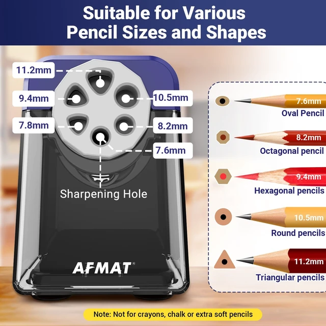 Alt view image 2 of 7 - PSD1 6-Hole Electric Pencil Sharpener, Cordless & Rechargeable, Pencil Sharpener for Classroom, Heavy Duty Pencil Sharpeners for 6-11mm Pencils, Auto Stop, Super Fast, 10,000+ Sharpenings