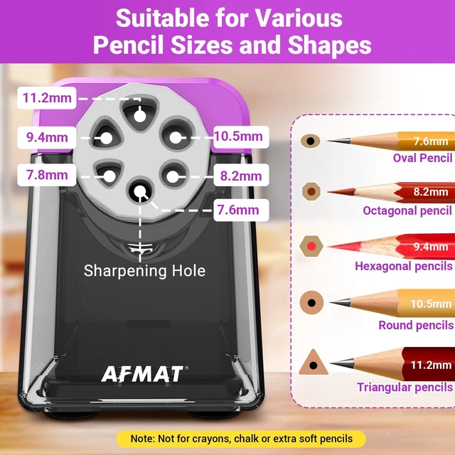 Alt view image 2 of 7 - PSD1 6-Hole Electric Pencil Sharpener, Cordless & Rechargeable, Colored Pencil Sharpener for 6-11mm Pencils, Auto Stop, Super Fast, 10,000+ Sharpenings, Battery Powered for Classroom/Home/Office