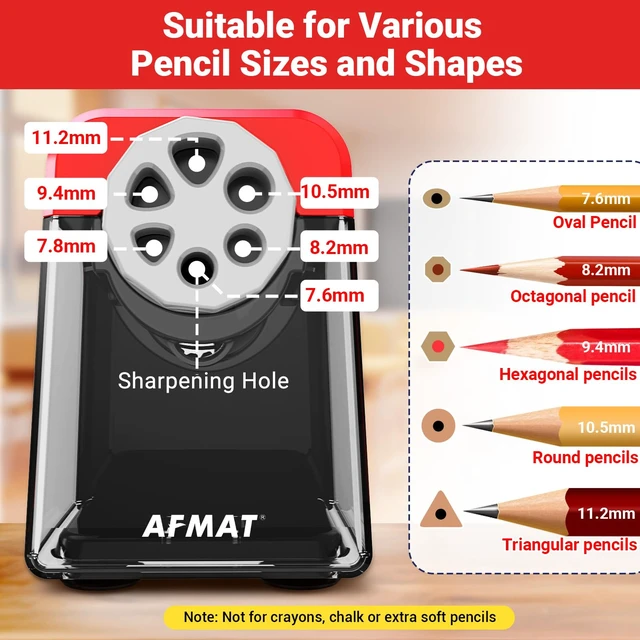 Alt view image 2 of 7 - PSD1 Electric Pencil Sharpener 6 Hole, Cordless & Rechargeable, Colored Pencil Sharpener for 6-11mm Pencils, Auto Stop, Super Fast, 10,000+ Sharpenings, Battery Powered for Classroom/Home/Office
