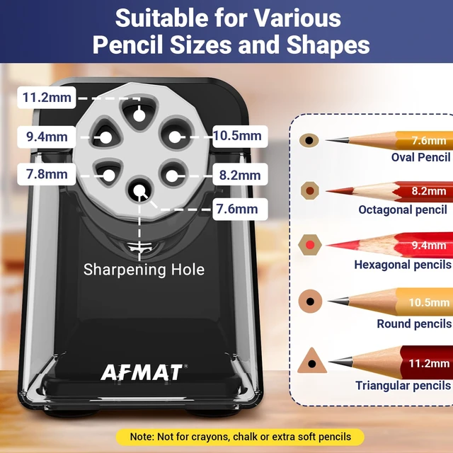 Alt view image 2 of 7 - PSD1 6-Hole Electric Pencil Sharpener for Classroom, Cordless & Rechargeable, Heavy Duty Pencil Sharpeners for 6-11mm Colored Pencils, Auto Stop, Super Fast, 10,000+ Sharpenings, Battery Powered