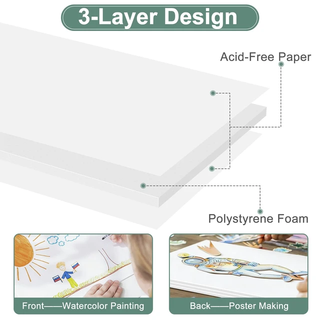 Alt view image 5 of 7 - 12 Pack White Foam Board 18" x 24", 3/16" (5MM) Thick Board Poster Acid-Free Foam Core, Double Sided Foamboard Sheets for Projects, Art, Craft, Presentations and Wedding Signage