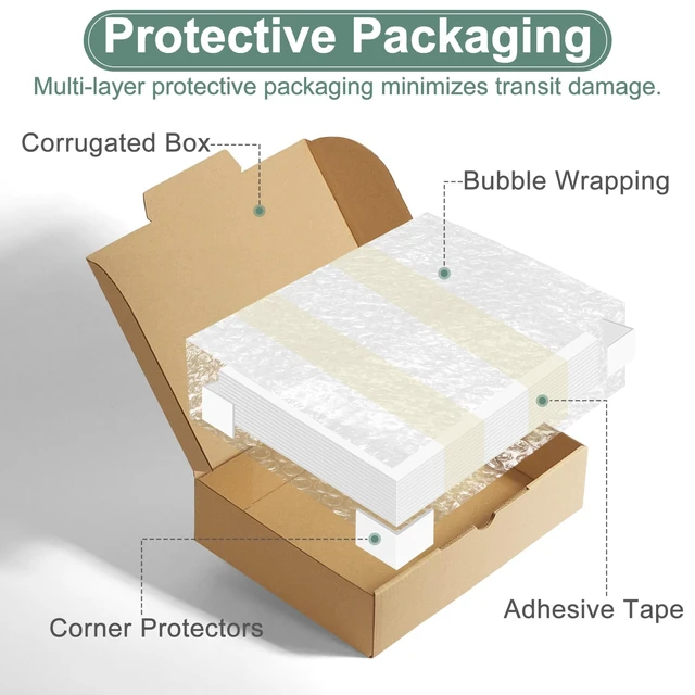 Alt view image 7 of 7 - 12 Pack White Foam Board 18" x 24", 3/16" (5MM) Thick Board Poster Acid-Free Foam Core, Double Sided Foamboard Sheets for Projects, Art, Craft, Presentations and Wedding Signage