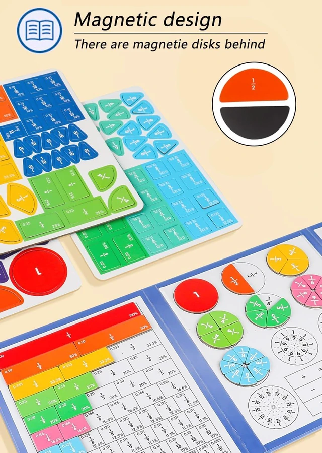 Alt view image 4 of 6 - Magnetic Fraction Educational Puzzle,Magnetic Fraction Tiles & Fraction Circles,Math Manipulatives for Elementary School, Montessori Fraction Manipulatives Learning Toys for Kids