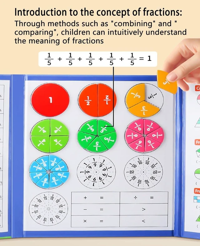 Alt view image 6 of 6 - Magnetic Fraction Educational Puzzle,Magnetic Fraction Tiles & Fraction Circles,Math Manipulatives for Elementary School, Montessori Fraction Manipulatives Learning Toys for Kids