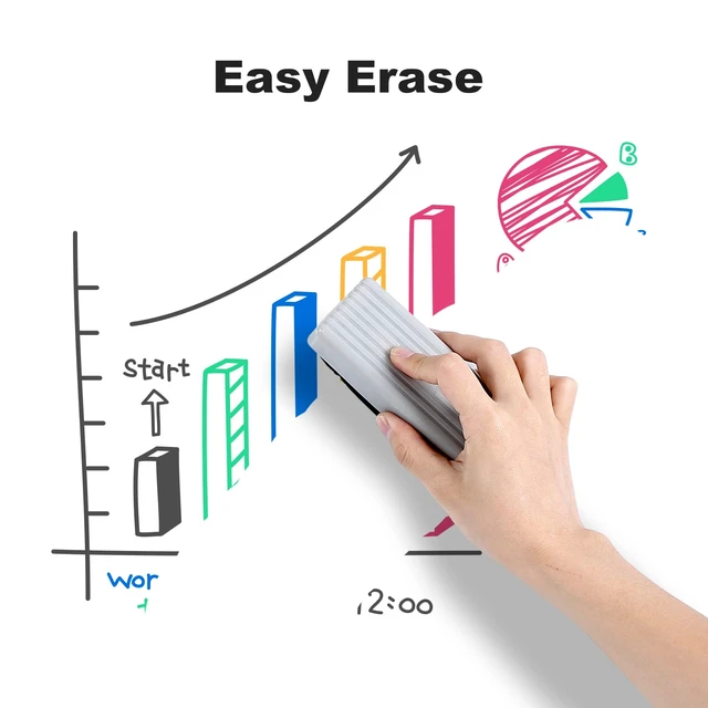 Alt view image 5 of 7 - Dry Erase Markers Chisel Tip, White Board Markers, 36 Count 12 Color Low Odor, Non-toxic, Smooth Writing, Easy to erase, Suitable for Classroom, Teachers, Office, School Supplies