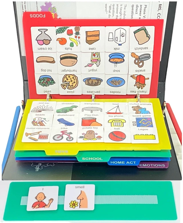 Main image of Visual Communication Book,162 ASD Photo Picture Cards: Autism Language Vocabulary, Speech Articulation Therapy, ADHD & Apraxia Learning
