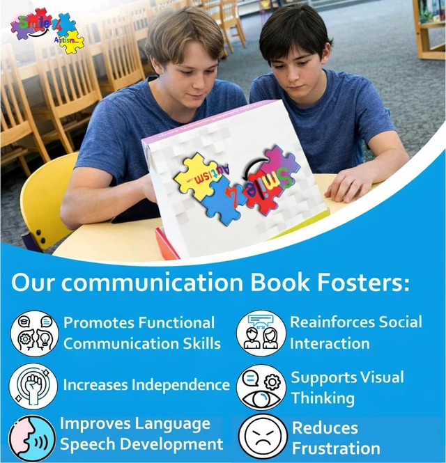 Alt view image 4 of 7 - Visual Communication Book,162 ASD Photo Picture Cards: Autism Language Vocabulary, Speech Articulation Therapy, ADHD & Apraxia Learning