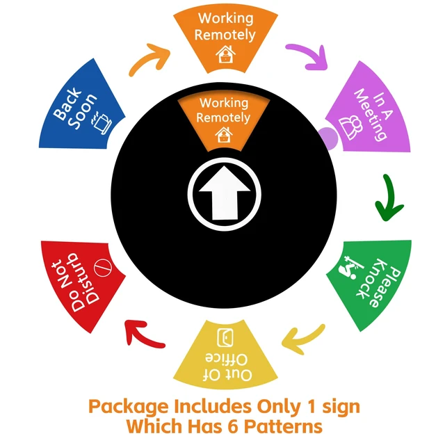 Alt view image 2 of 6 - 5 Pack Office Door Sign Privacy Sign for Home Conference Room (Black) Do Not Disturb, Please Knock, Out of Office, In a Meeting, Back Soon, Working Remotely Door Sign