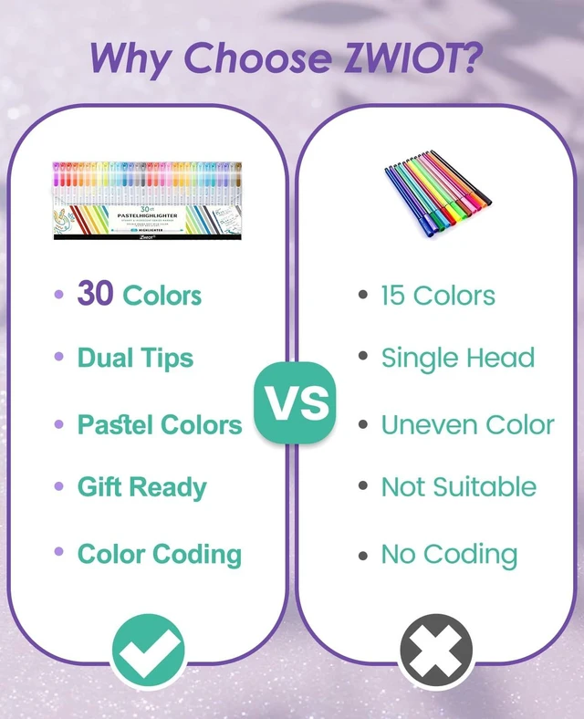 Alt view image 4 of 7 - Pastel Highlighters, 30 Count Dual Tip Highlighter Markers, Fine Tip & Chisel Tip, No Bleed Quick Dry Non-Toxic Ink, Aesthetic Bible Highlighters for Journaling, School, Office & Study Notes