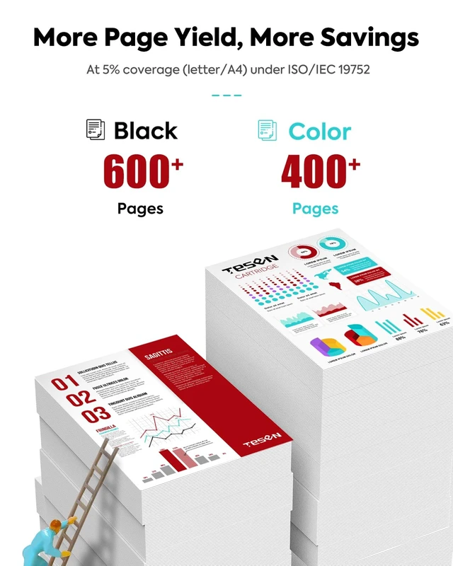 Alt view image 3 of 5 - 260XL 261XL Ink Cartridge Replacement for Canon 260 and 261 XL Combo Pack for TS6400 TS6420 TS6420a TR7000 TR7020 TR7020a TS5300 TS5320 Printer Ink Cartridge PG-260 CL-261 XL High Yield (Black,Color)