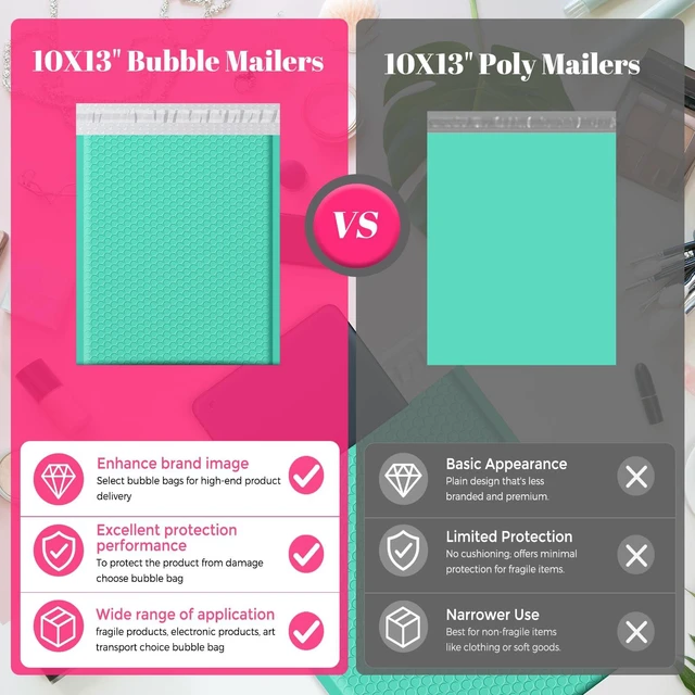 Alt view image 7 of 7 - Bubble Mailers 10x13" Padded Envelopes Teal 40 Pack Waterproof Poly Shipping Bags for Clothing,Self Seal Cushioning,Mailing Pouches for Shipping Books,Jewelry,Makeup Supplies,Opaque,Bulk