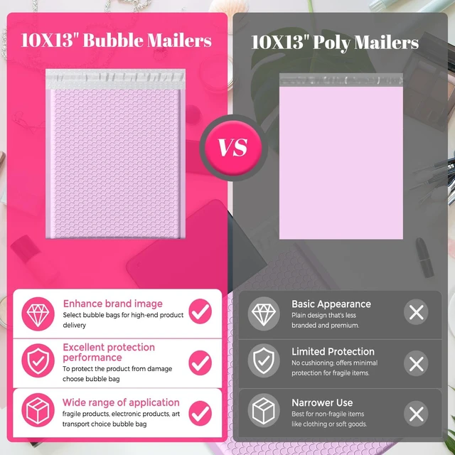 Alt view image 7 of 7 - Bubble Mailers 10x13" Padded Envelopes Lavender Purple 40 Pack Poly Shipping Bags for Clothing,Waterproof Self Seal Cushioning,Mailing Pouches for Books,Jewelry,Makeup Supplies,#000,Bulk