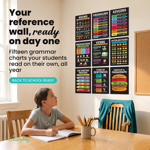 Alt view image 5 of 7 - 15 Parts of Speech ELA Grammar Posters for Classroom Decor 11x17in Educational Matte-Laminated English Posters for Middle School - for Bulletin Boards, School Hallways, Homeschool