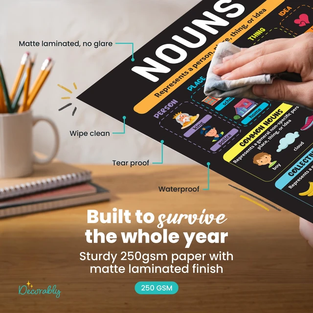 Alt view image 7 of 7 - 15 Parts of Speech ELA Grammar Posters for Classroom Decor 11x17in Educational Matte-Laminated English Posters for Middle School - for Bulletin Boards, School Hallways, Homeschool
