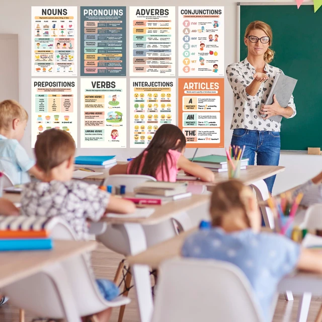 Alt view image 4 of 7 - 15 Colorful Parts of Speech Posters for Classroom, Middle School 11x17in 250gsm Matte-Laminated Classroom Grammar Posters for High School, Elementary, Hallways, Bulletin Boards, Study Room