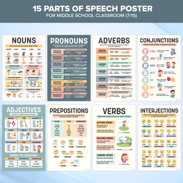 Alt view image 6 of 7 - 15 Colorful Parts of Speech Posters for Classroom, Middle School 11x17in 250gsm Matte-Laminated Classroom Grammar Posters for High School, Elementary, Hallways, Bulletin Boards, Study Room