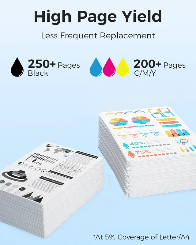 Alt view image 4 of 7 - LC501 Ink Cartridges for Brother Printer MFC-J1360DW MFC-J1410DW Compatible with Brother LC501 LC501XL Series Ink Cartridges LC5014PK 4-Pack Standard Yield (BK250 Pages, C/Y/M200 Pages)