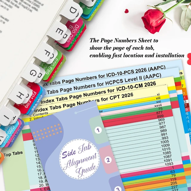 Alt view image 4 of 7 - Index Tabs for CPT, AAPC Version ICD-10-CM, HCPCS Level II & ICD-10-PCS 2026, 4 Set Bundles Set (Book not Included), Color-Coded with Code Ranges, Laminated & Waterproof & Repositionable