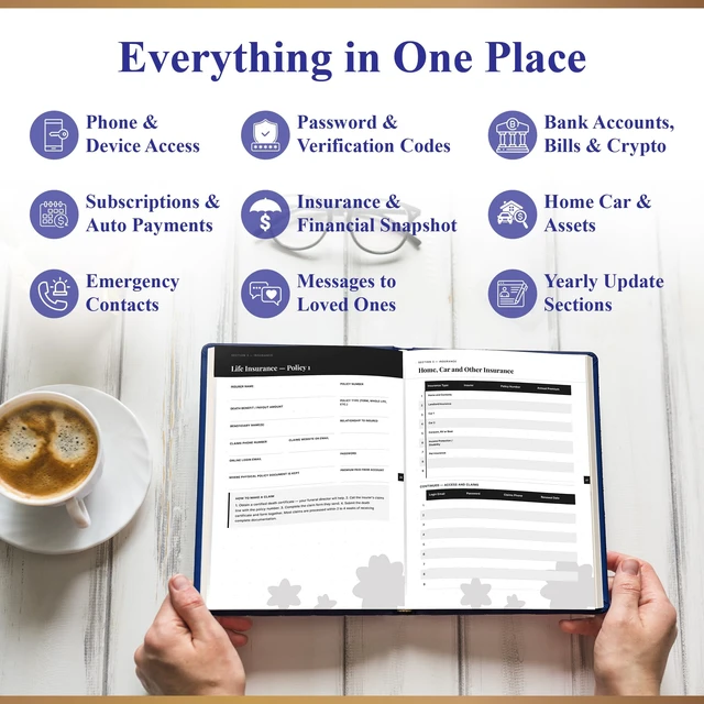 Alt view image 2 of 7 - End of Life Planner & Journal, 83 Guided Pages Across 9 Sections, Passwords, Accounts, Final Wishes & Digital Access All in One Place, Premium A4 Cover, Gift for Parents & Grandparents