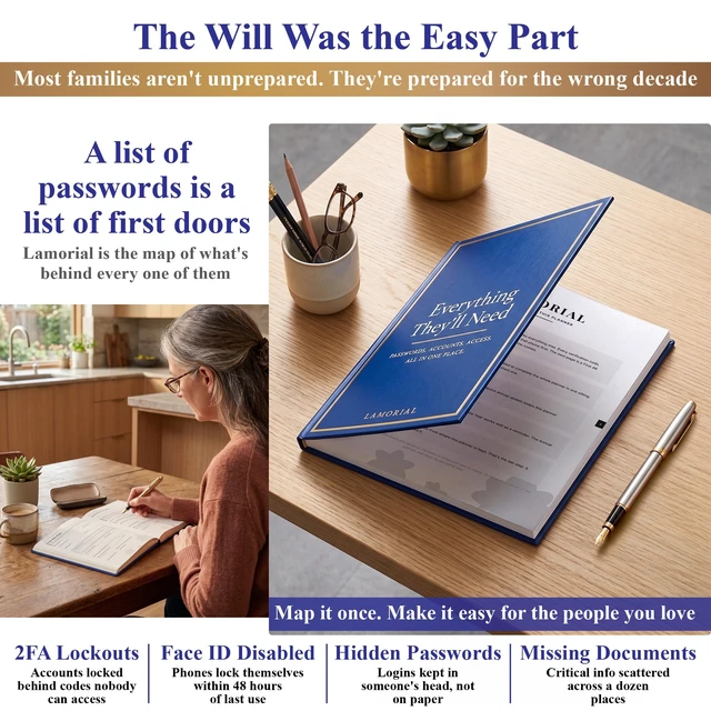 Alt view image 3 of 7 - End of Life Planner & Journal, 83 Guided Pages Across 9 Sections, Passwords, Accounts, Final Wishes & Digital Access All in One Place, Premium A4 Cover, Gift for Parents & Grandparents