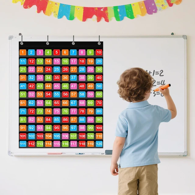 Alt view image 6 of 7 - 120 Pockets Hundred Pocket Chart with 150 Pieces Double-Sided Number Cards,Number Pocket Chart for Students Classroom Home Counting and Organizer (Black-120 Pockets)