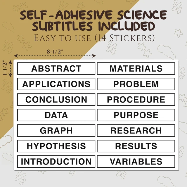 Alt view image 2 of 7 - White Trifold Presentation Board 36" x 48" (Pack of 4) Self-Adhesive Science Subtitles included - Display Exhibition Board Lightweight and Portable with Smooth Surface - by