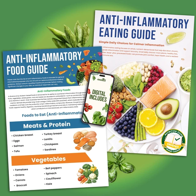 Main image of Anti Inflammatory Diet Food Chart, Laminated Arthritis Guide 2 tri fold laminated sheets 11.7x8.3 in, foods to eat and avoid, grocery and meal planning guide