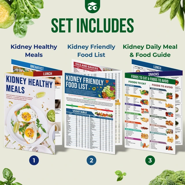 Alt view image 2 of 6 - Laminated Kidney Friendly Food List Chart for CKD & Dialysis, Renal Diet Low Sodium, Potassium & Oxalate Foods, Daily Meal Planning, Recipes & Grocery Support for Kidney Health