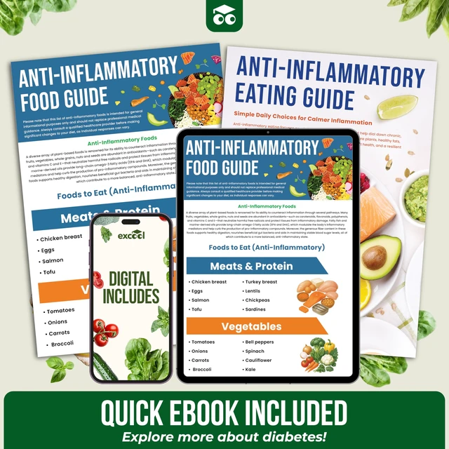 Alt view image 6 of 6 - Anti Inflammatory Diet Food Chart, Laminated Arthritis Guide 2 tri fold laminated sheets 11.7x8.3 in, foods to eat and avoid, grocery and meal planning guide