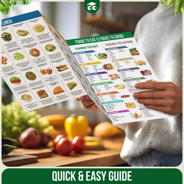 Alt view image 4 of 6 - Laminated Kidney Friendly Food List Chart for CKD & Dialysis, Renal Diet Low Sodium, Potassium & Oxalate Foods, Daily Meal Planning, Recipes & Grocery Support for Kidney Health
