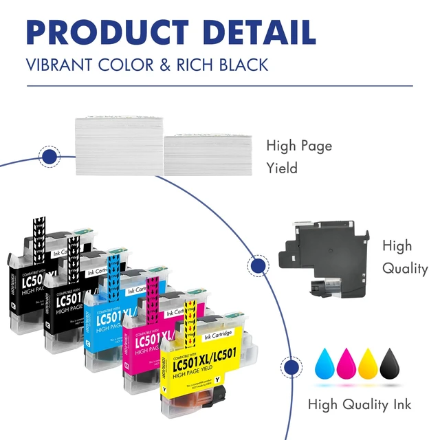 Alt view image 7 of 7 - LC501XL LC501 MFC-J1360DW Ink Cartridges for Brother Printer MFC-J1260W Compatible for Brother LC 501 XL MFC-J1410DW MFC J1360DW J1260W J1260DW J1410DW Series Printer (5 Pack 2BKCMY)