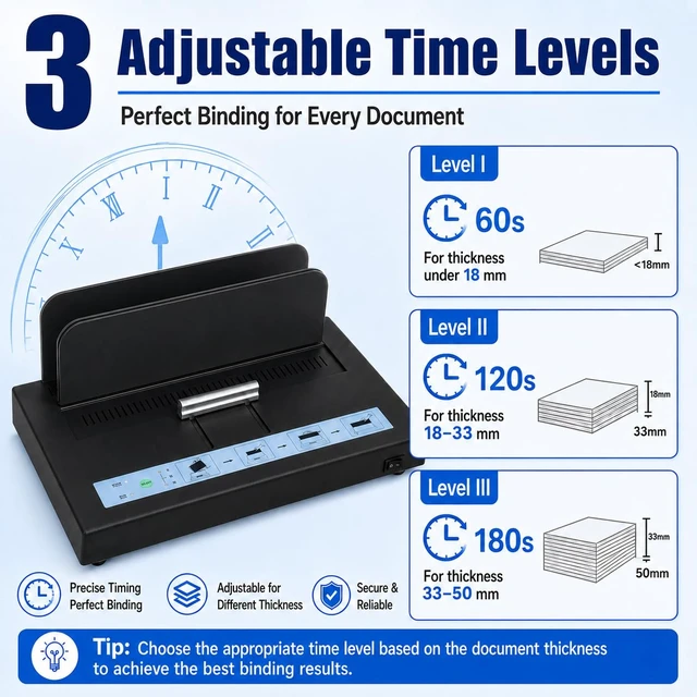 Alt view image 5 of 6 - Thermal Binding Machine 500 Sheets Capacity, Book Binding Material 110V Binding Machine A3(Short Edge)/A4/A5 Document Heat Binder with 10Pcs Covers (Black)