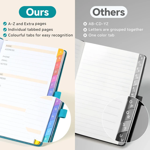 Alt view image 4 of 7 - Address Book with Colorful Alphabetical Tabs (8.4" x 5.8") - Hardcover Telephone and Contact Organizer, with Space for Important Website Passwords and Software Licenses - Brown