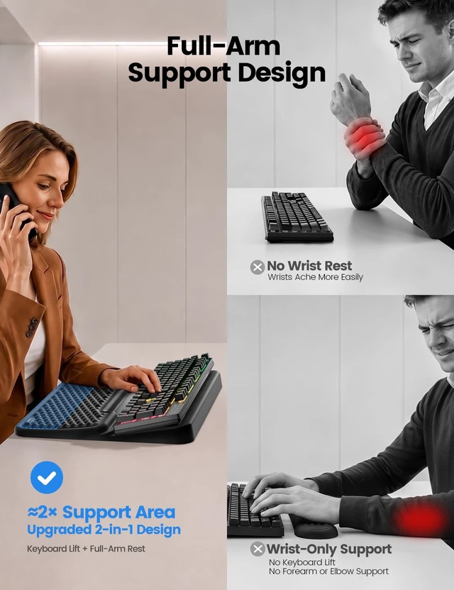 Alt view image 3 of 7 - Extra Large Keyboard Stand with Wrist Rest, Ergonomic Wrist Support Keyboard Riser Pad with Full Arm and Elbow Support, Soft Memory Foam Desk Edge Cushion for Office, Home and Gaming