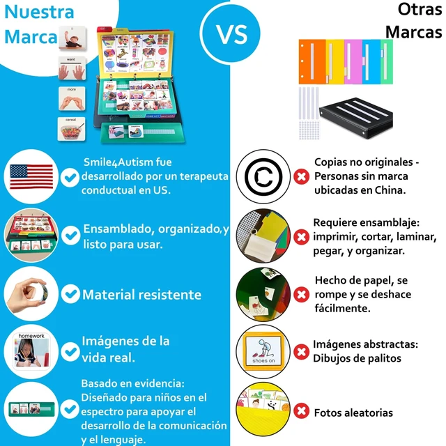 Alt view image 5 of 7 - Visual Communication Book,162 ASD Photo Picture Cards: Autism Language Vocabulary, Speech Articulation Therapy, ADHD & Aprexia Learning (Spanish Laminate Real Photo Book, Small)