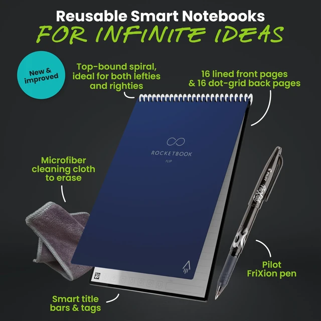 Alt view image 3 of 7 - Flip Reusable Smart Notepad, Letter Size 8.5x11, Navy Blue Top Bound Spiral Notebook, Lined and Dotted Pages, Includes Pen and Towel