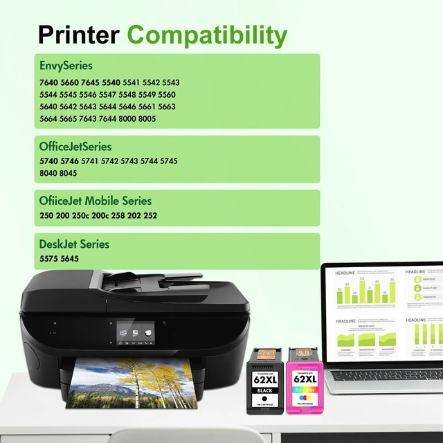 Alt view image 2 of 7 - 62XL 62 XL 7640 Ink Cartridges for HP Printers Black and Color Combo Pack Replacement for HP62 62 XL Ink for HP Envy 7640 5660 7645 7640 5740 OfficeJet 250 Printer (2-Pack, Black/Tricolor)
