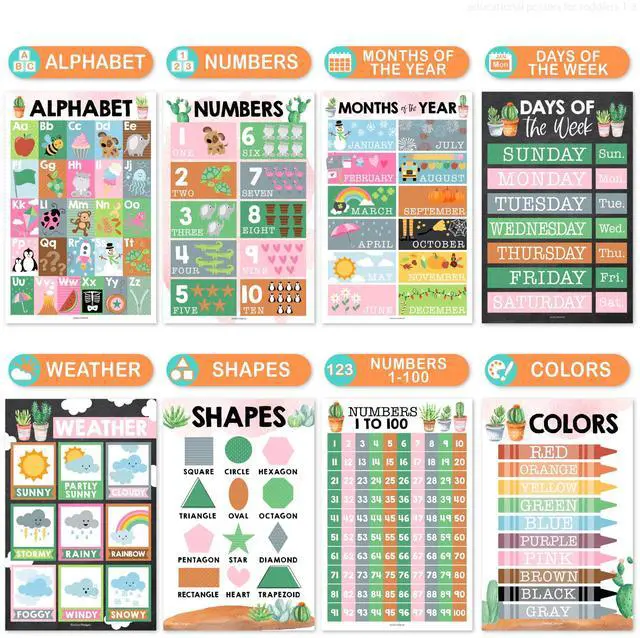 Alt view image 3 of 7 - 16 Laminated Toddler Learning Posters 1-3 for Preschool Classroom Decor Cactus Learning Posters for Toddlers 1-3, Homeschool Room Decor for Toddler Wall Activity, Kindergarten Classroom Must Haves
