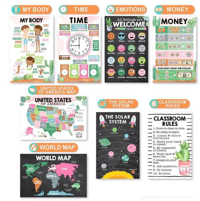 Alt view image 4 of 7 - 16 Laminated Toddler Learning Posters 1-3 for Preschool Classroom Decor Cactus Learning Posters for Toddlers 1-3, Homeschool Room Decor for Toddler Wall Activity, Kindergarten Classroom Must Haves
