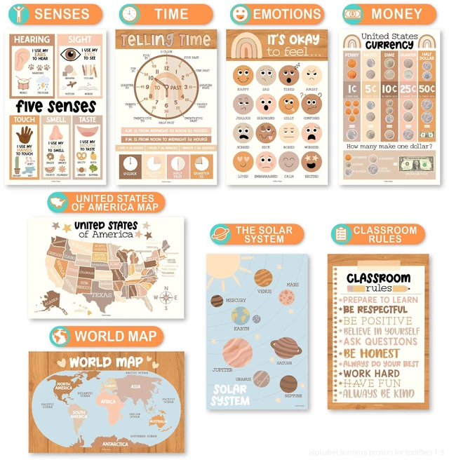 Alt view image 4 of 7 - 16 Laminated Toddler Learning Posters 1-3 for Preschool Classroom Decor Boho Learning Posters for Toddlers 1-3, Homeschool Room Decor for Toddler Wall Activity, Kindergarten Classroom Must Haves