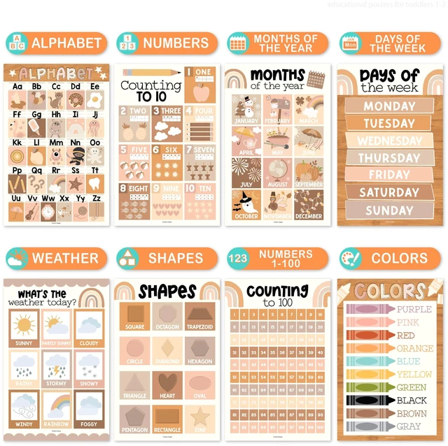 Alt view image 3 of 7 - 16 Laminated Toddler Learning Posters 1-3 for Preschool Classroom Decor Boho Learning Posters for Toddlers 1-3, Homeschool Room Decor for Toddler Wall Activity, Kindergarten Classroom Must Haves